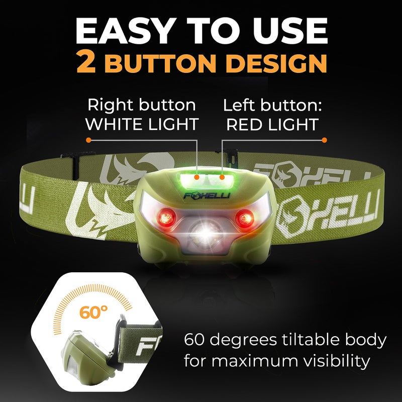 Foxelli USB-C Rechargeable LED Headlamp â€“ Super Bright, Lightweight Head Lamp for Running, Camping, Hiking & Work â€“ Comfortable Fit for Adults & Kids - Image 5
